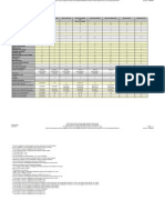 18909487 CPUs Overview e