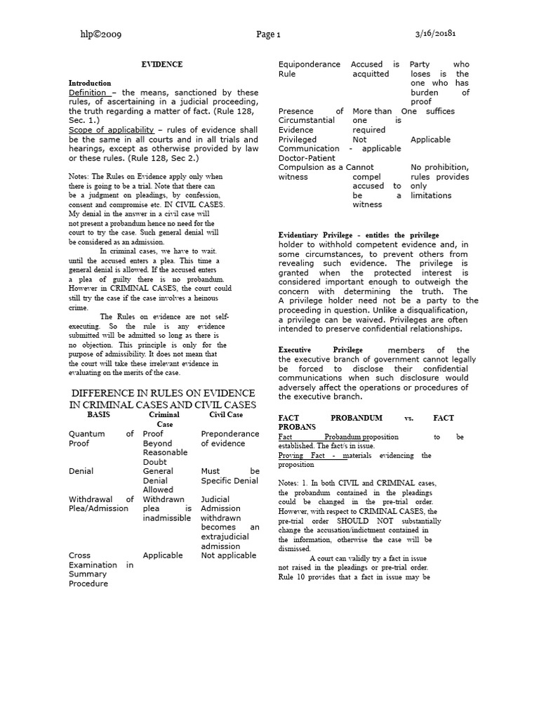 EVIDENCE Reviewer Finals | PDF | Evidence (Law) | Witness