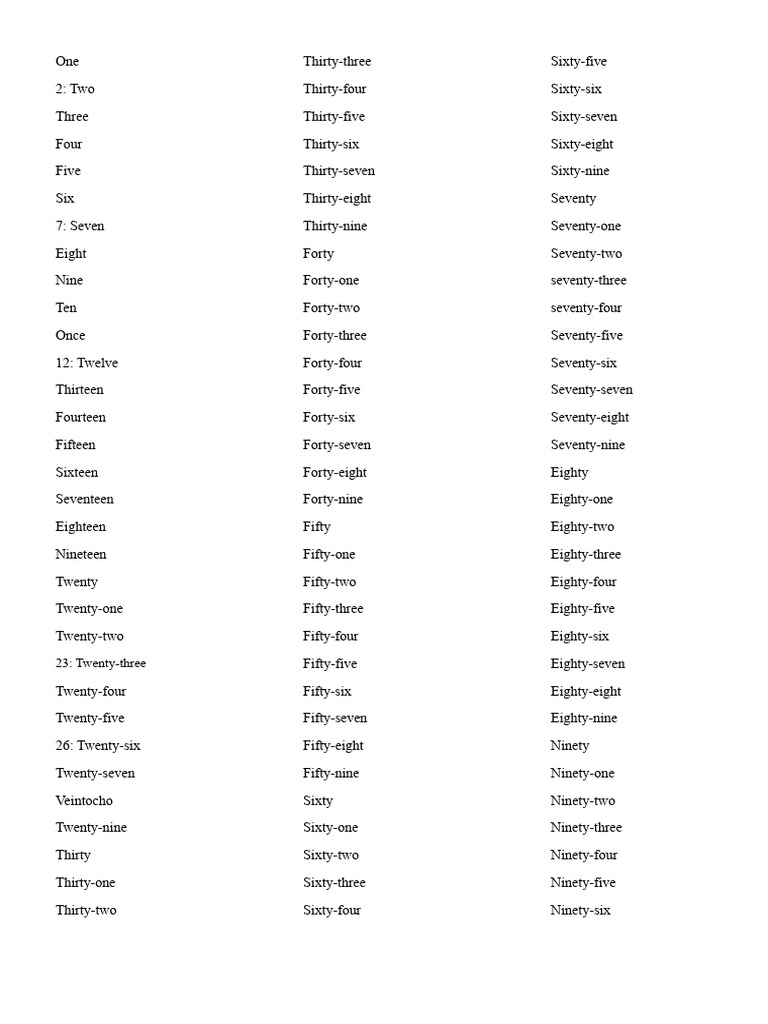 Comprehensive Number List 1-499 | PDF