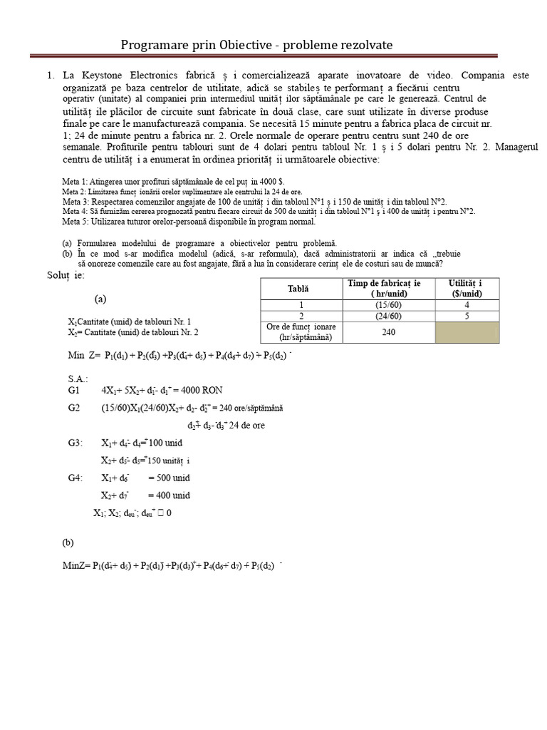 Programare Pe Obiective Probleme Rezolvate | PDF