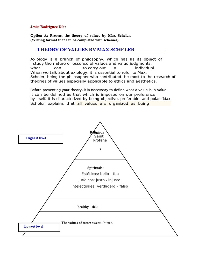Max Scheler's Axiology of Values | PDF | Experience | Feeling