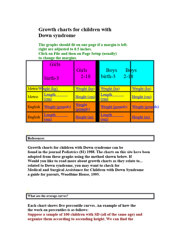 Down Syndrome Growth Charts Overview | PDF | Percentile