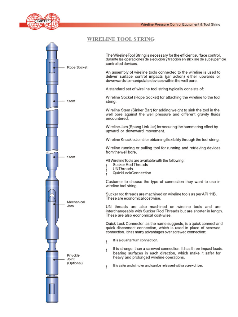 Wireline Tool String Overview | PDF | Fuel Production | Petroleum
