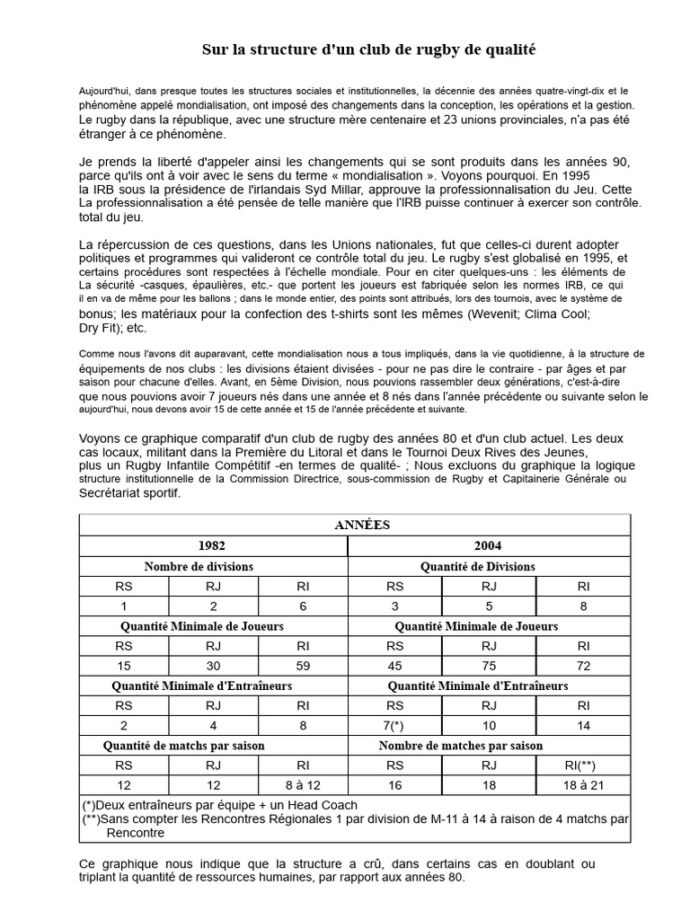 Structure moderne d'un club de rugby | PDF | Rugby à XV | Commercialisation