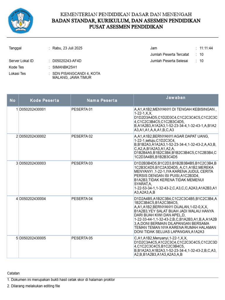 Hasil Tes Sulingjar 2025 | PDF