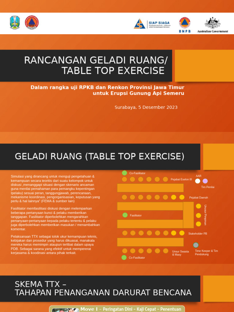 TTX_Semeru - Layout & Skenario | PDF