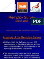 Remploy Survey March 2009