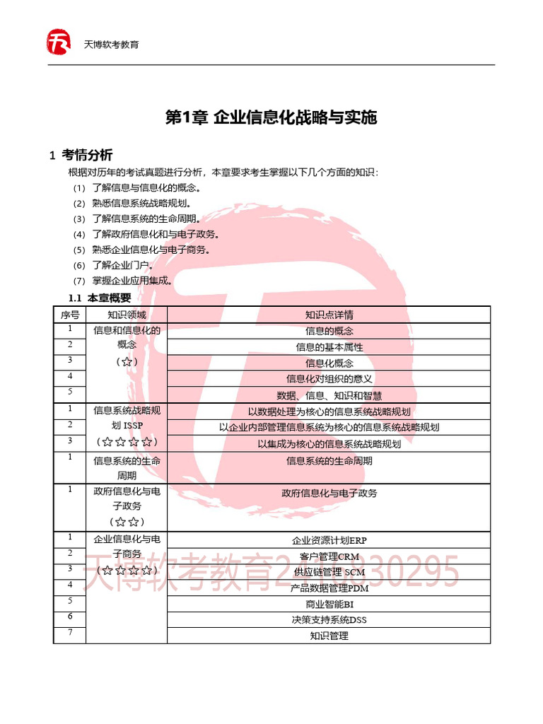系统架构设计师冲刺提分秘籍| PDF