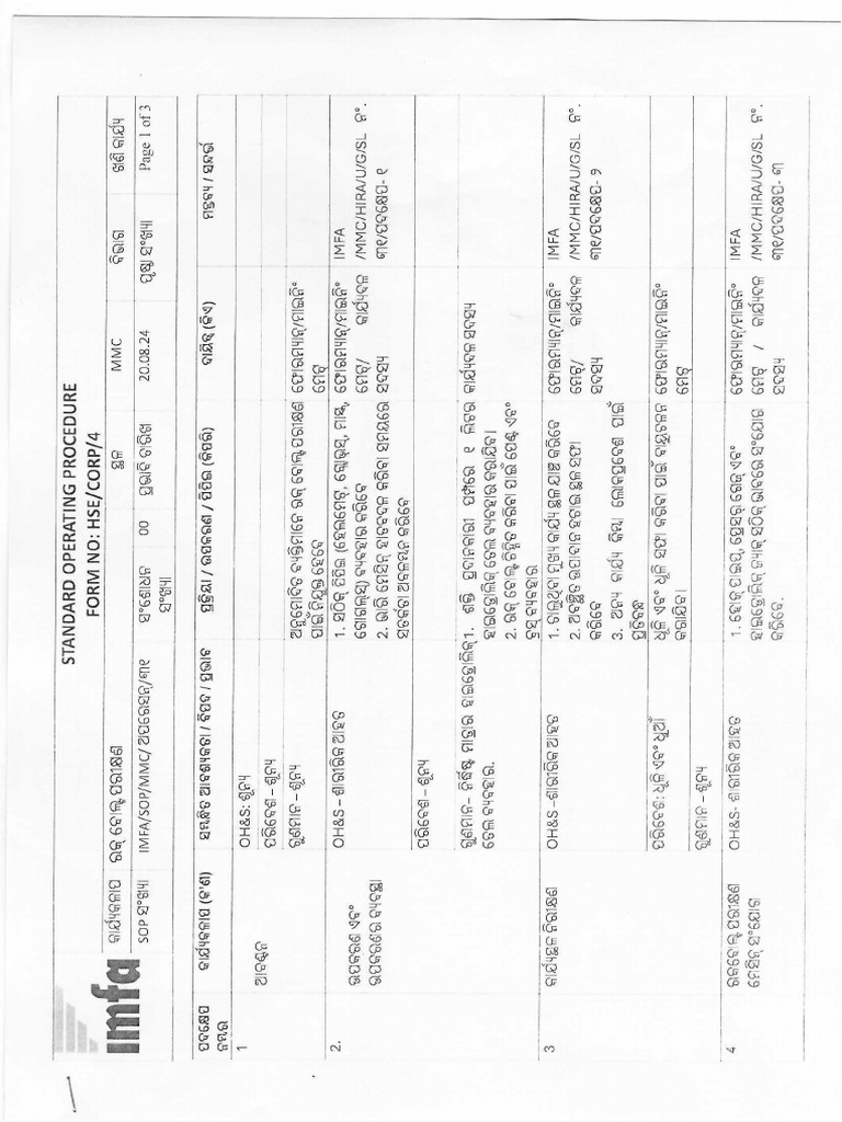 Rock Bolt Testing Odia | PDF