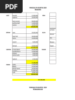Aging Report BPR Nusa Cianjur | PDF