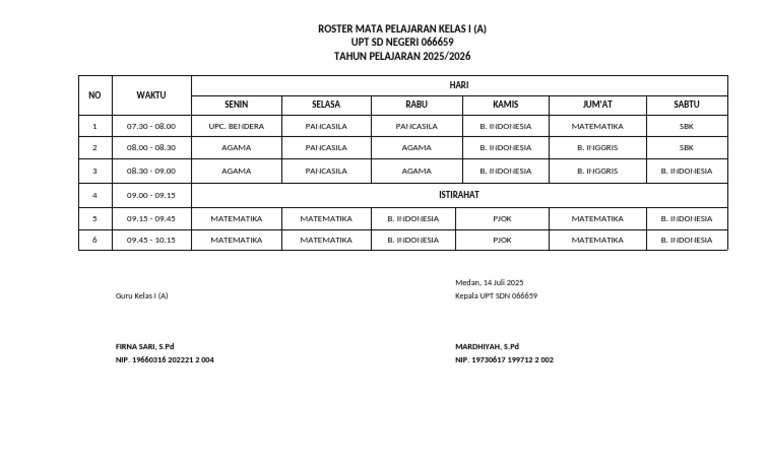 Roster Pelajaran Kelas I UPT SD 066659 | PDF