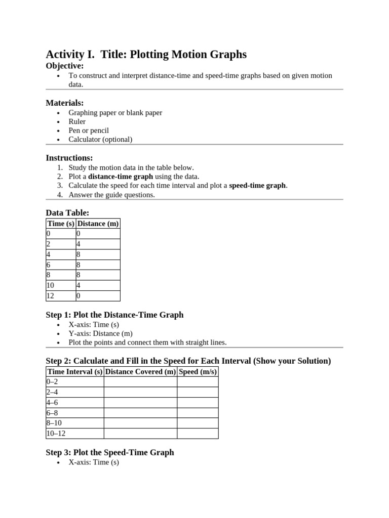 Motion Graphs: Distance and Speed Analysis | PDF | Speed | Acceleration