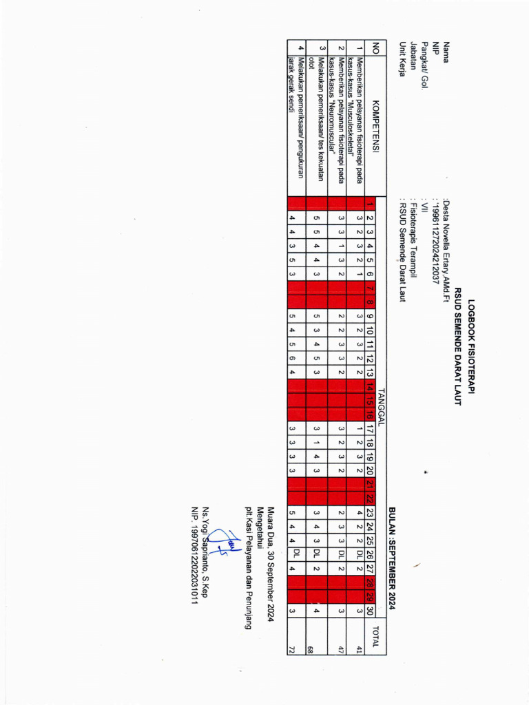 Sep Des | PDF