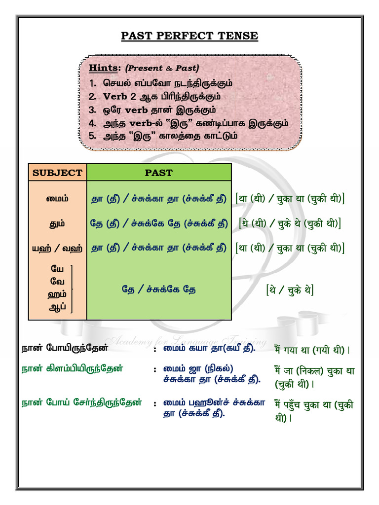 Past Perfect Tense in Hindi Guide | PDF | Syntax | Language Mechanics