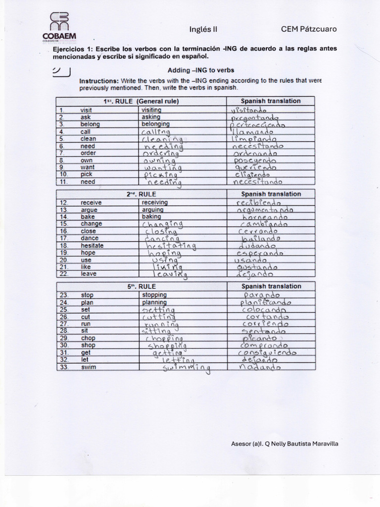 Actividad 2 Ingles Daniel Rivera | PDF