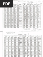 Irregular Verbs