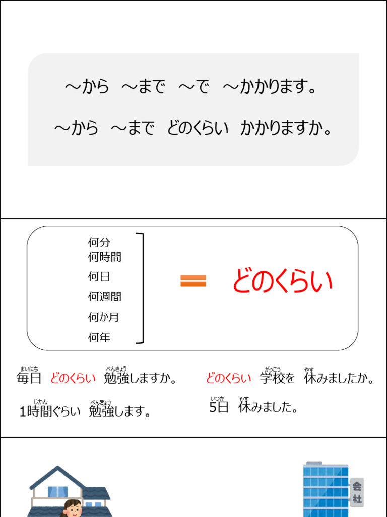 どのくらいかかりますか？ | PDF
