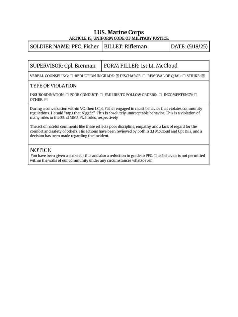 Article 15 Violation: PFC Fisher's Conduct | PDF