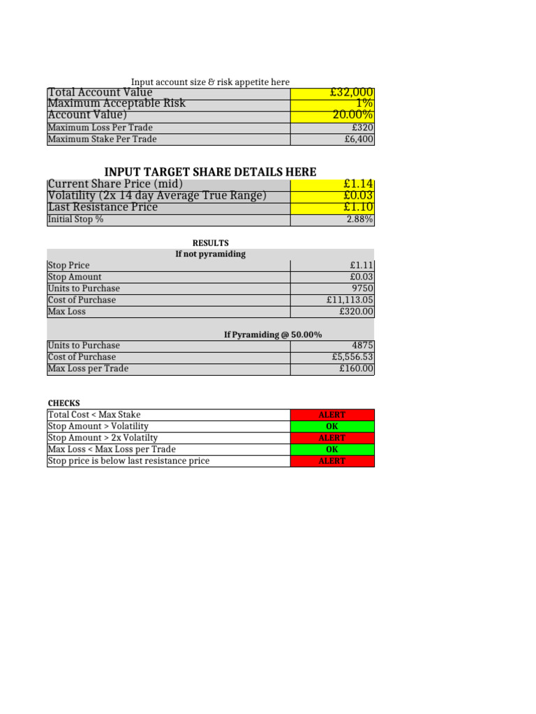 Trading Risk Assessment Calculator | PDF