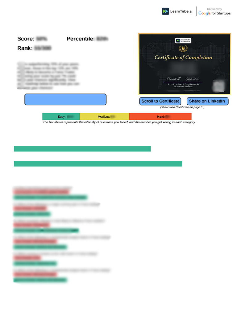 Tirth Chaudhari's React.js Assessment Report | PDF