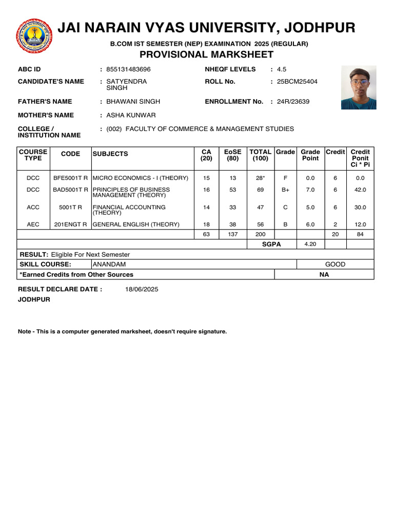 B.Com 1st Semester Provisional Marksheet | PDF | Educational Stages