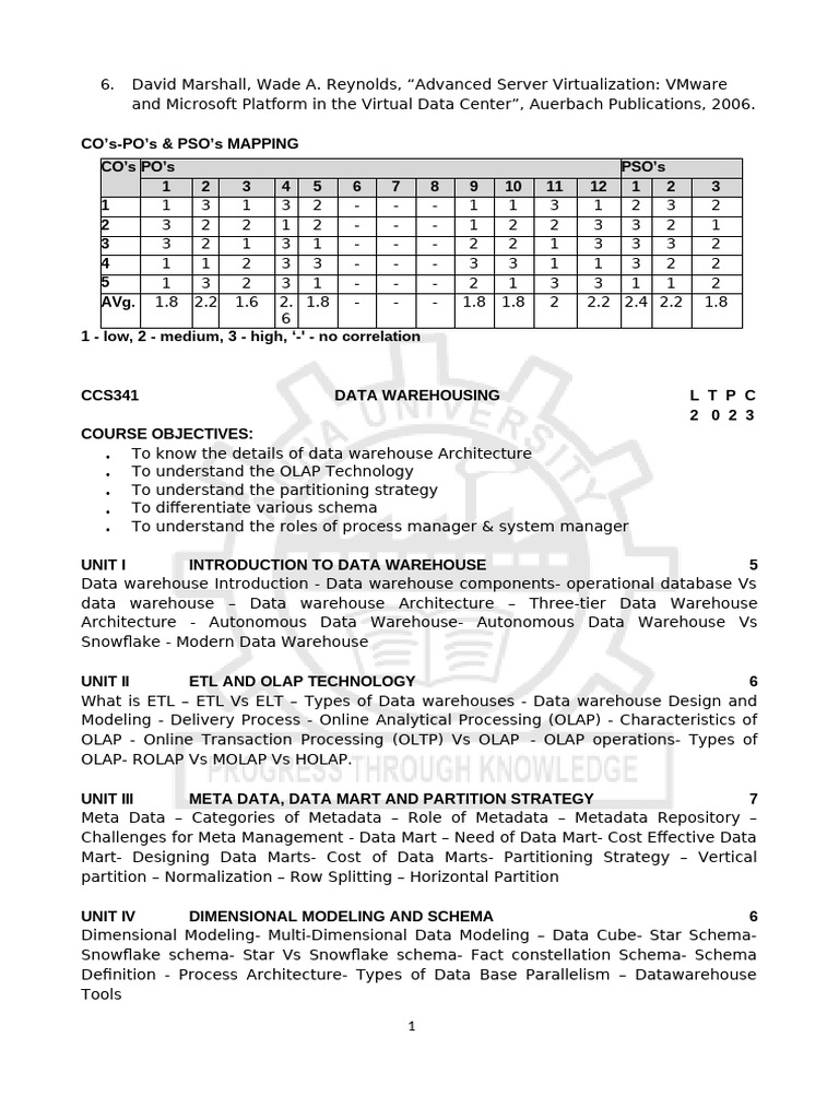 B.e.cse DW | PDF | Data Warehouse | Data Management