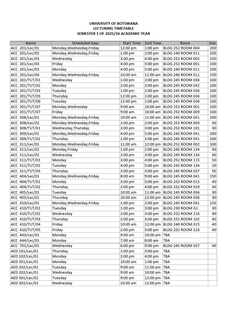 University of Botswana Semester 1 Timetable | PDF | Educational Stages ...