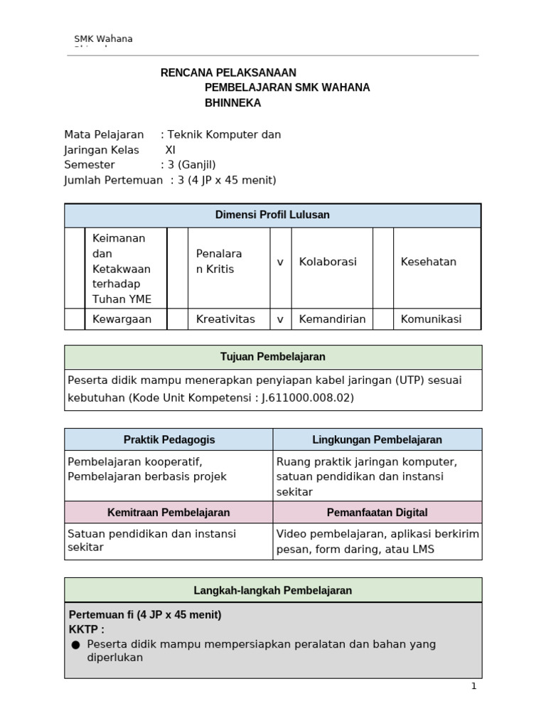 RPP Ma PM TKJ Contoh | PDF
