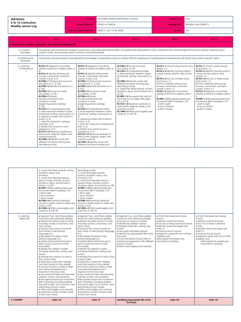 Grade 1 Weekly Lesson Log: Reading | PDF | Syllable | Consonant