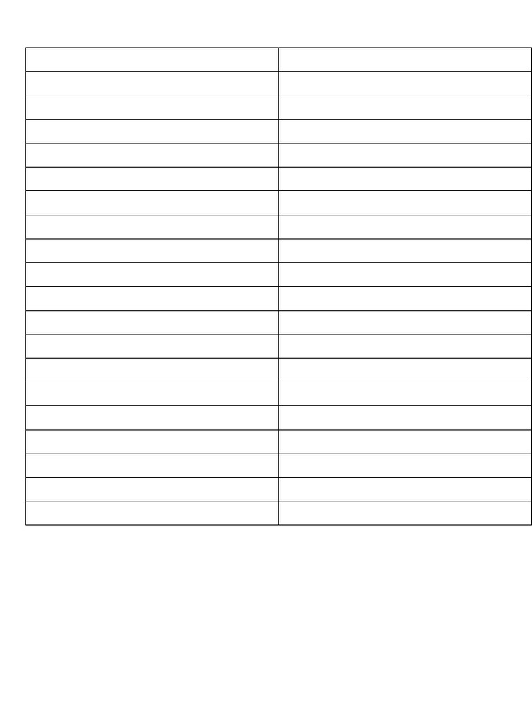 Result Ankit | PDF