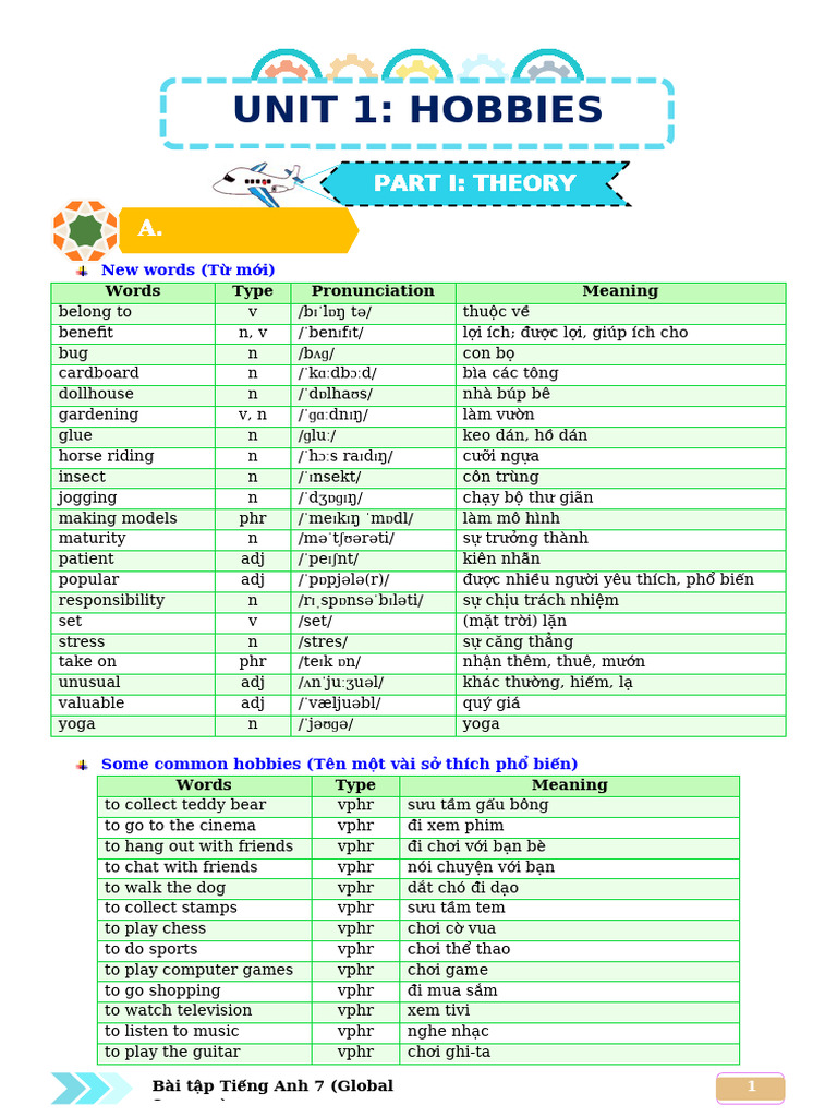 Unit 1 (HS) | PDF