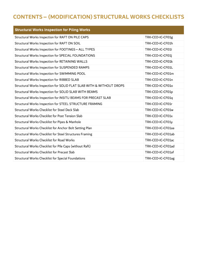 Structural Works Inspection Checklist | PDF | Structural Engineering ...