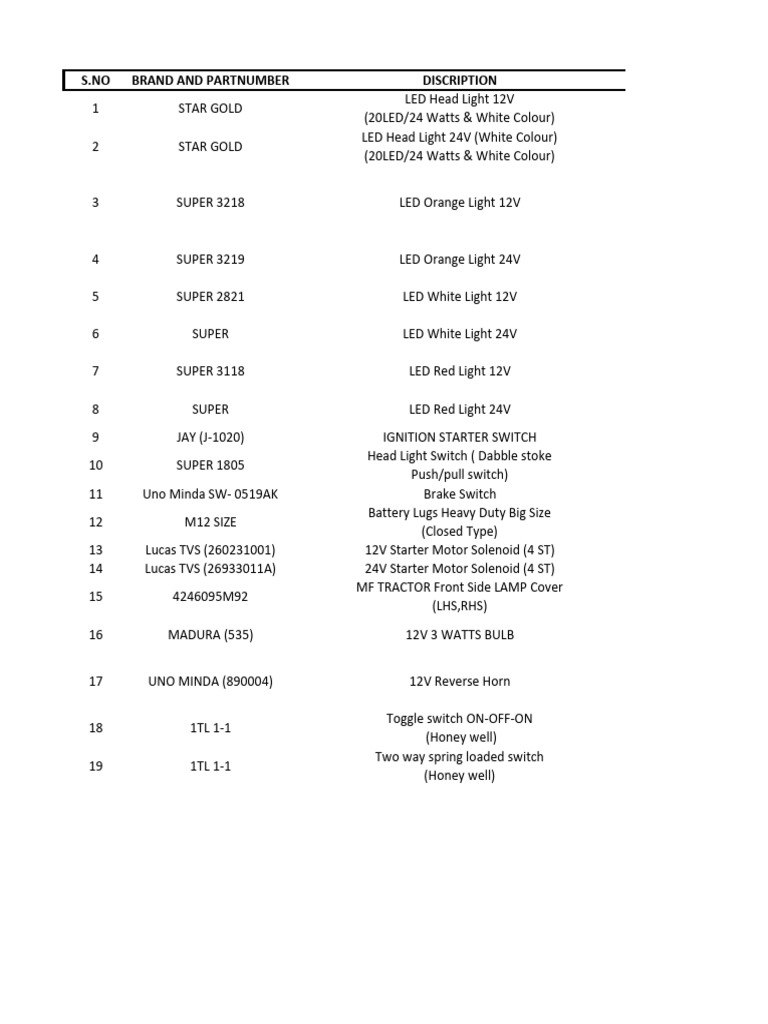 LED Lights and Switches Catalog | PDF