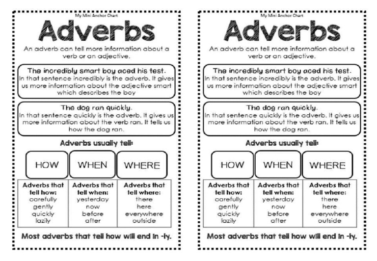 Adverbs | PDF