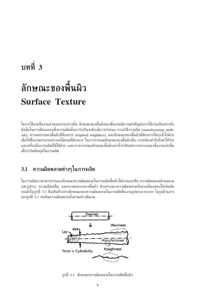 Ch3 Surface Texture | PDF