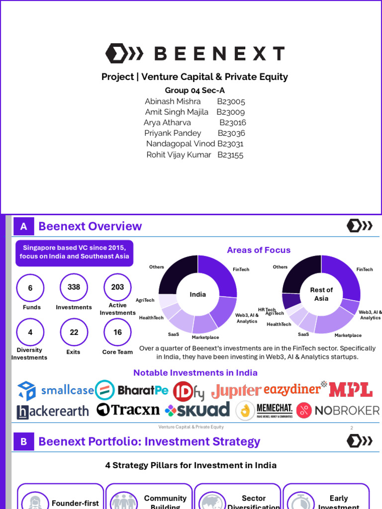 Beenext Capital Management Overview | PDF | Venture Capital | Corporate ...