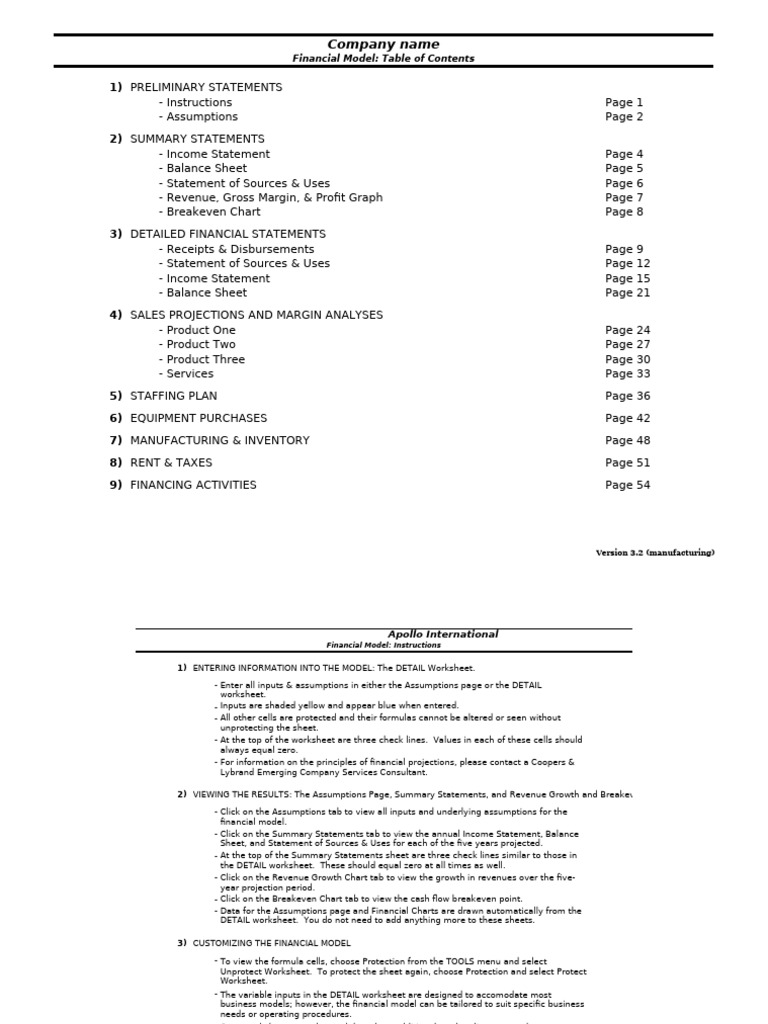 Manufacturing Financial Model Overview | PDF | Securitization | Expense