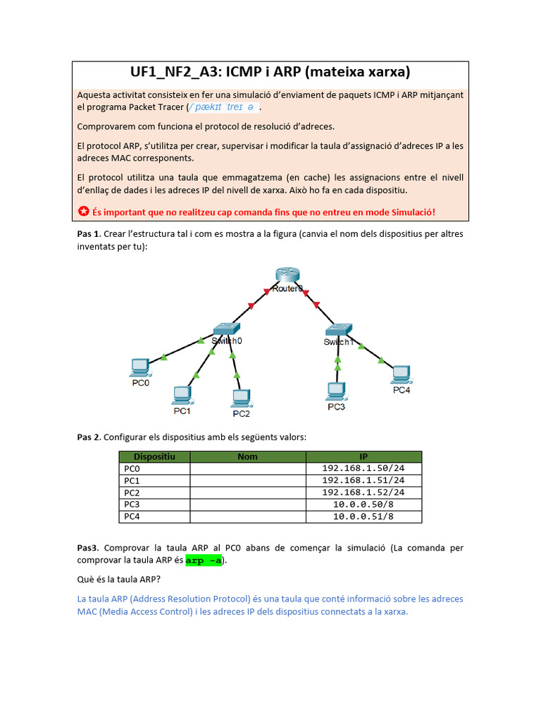 Icmp I Arp | PDF
