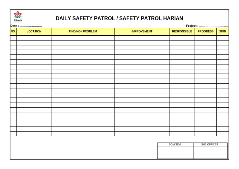 Salin Dari F-154-PR Daily Safety Patrol | PDF