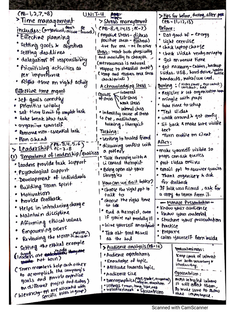 SSIC Short Notes M4 M5 | PDF