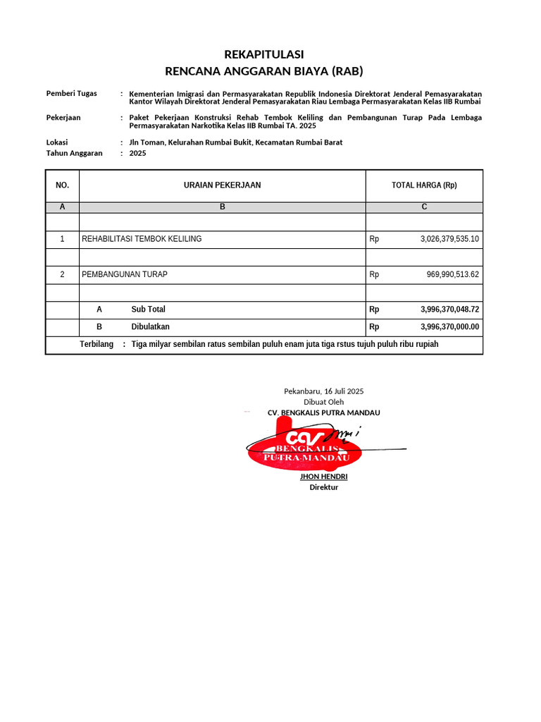 RAB Konstruksi Rehab Tembok dan Turap 2025 | PDF