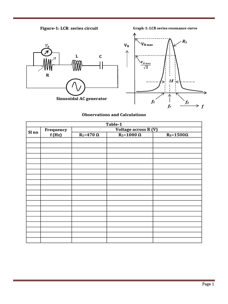 LCR Series Resonance | PDF | Resonance | Electrical Impedance