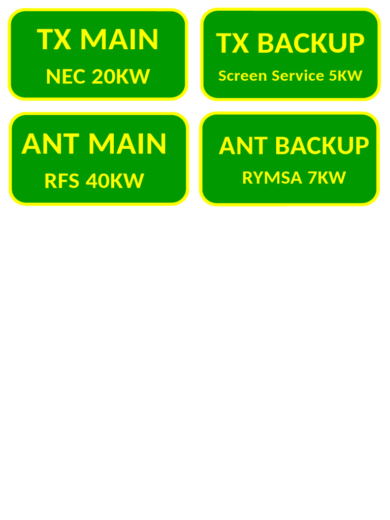 LABEL Sticker | PDF
