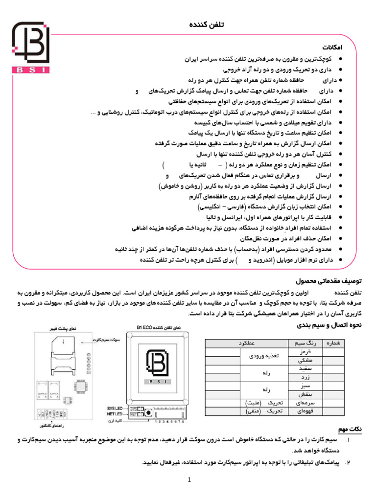 Beta Sim Card Caller Model b1 Eco | PDF