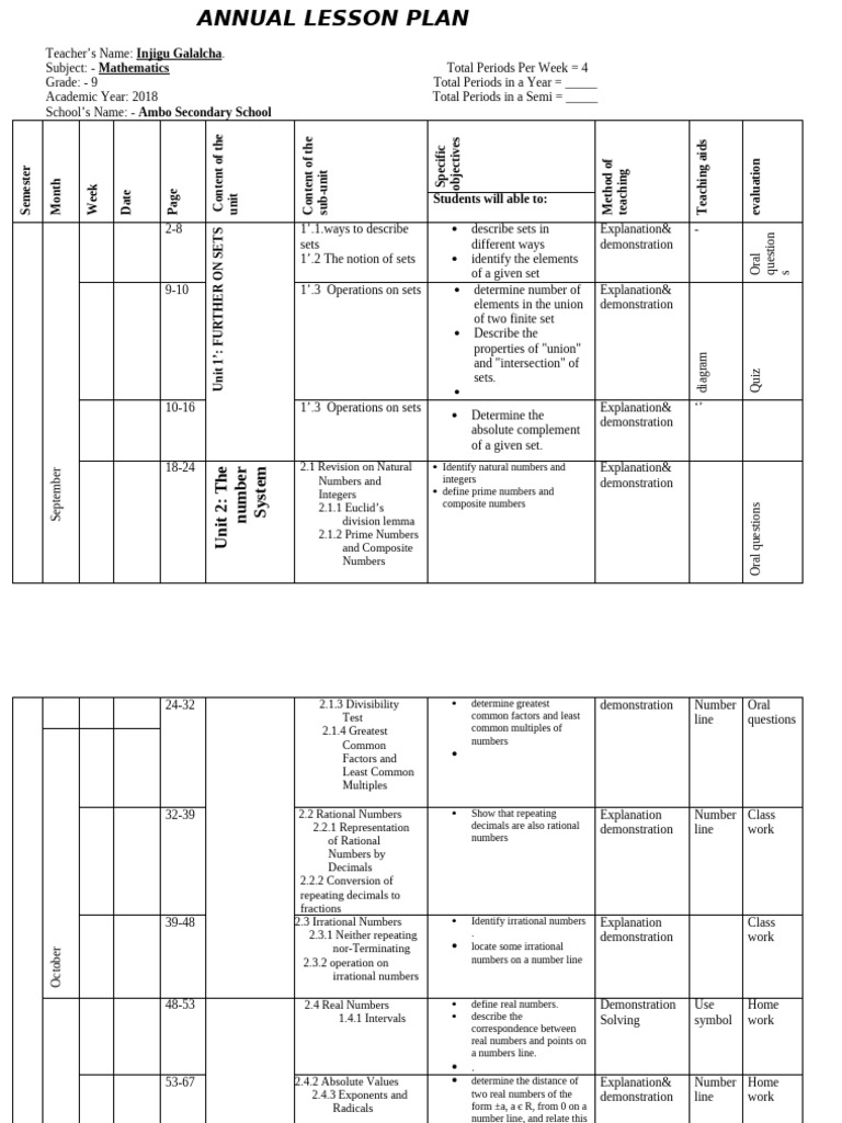 9th Grade Mathematics Annual Plan | PDF | Numbers | Quadratic Equation
