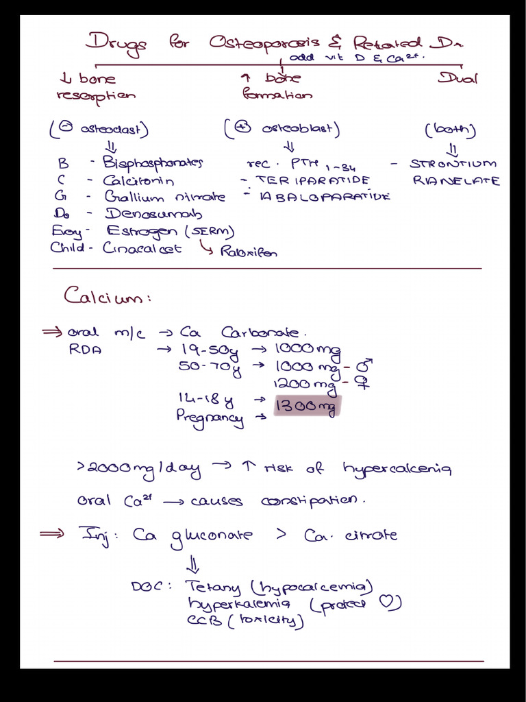 Drugs For Osteoporosis & Related Di | PDF