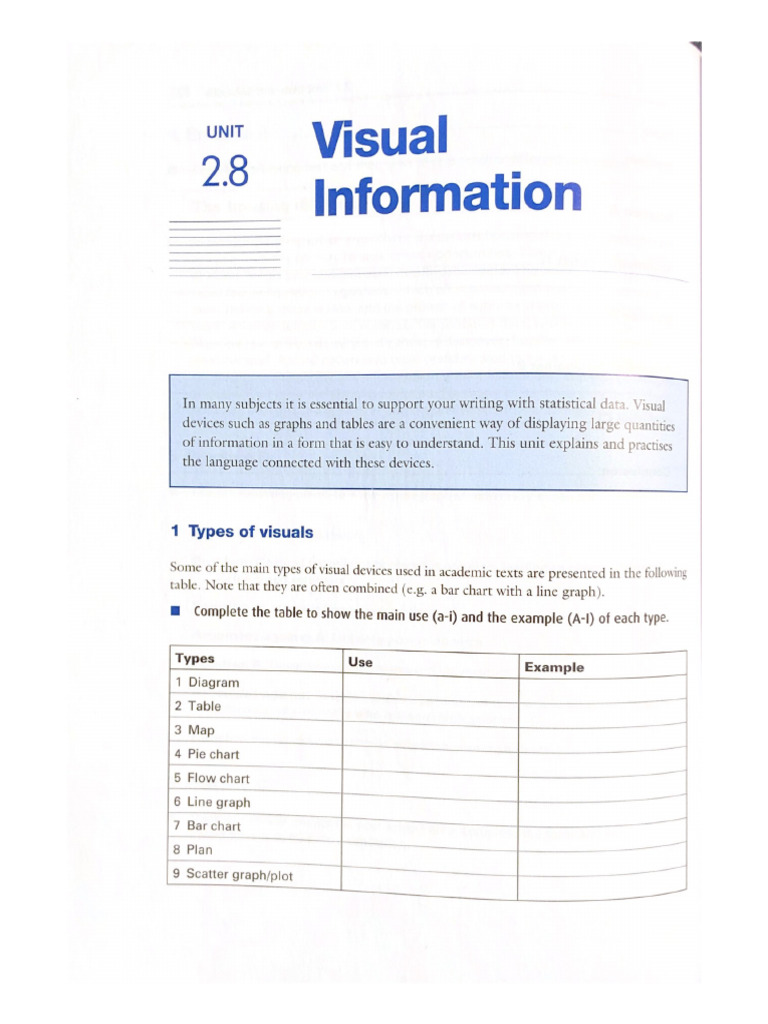Exercise 3 Visual Information | PDF