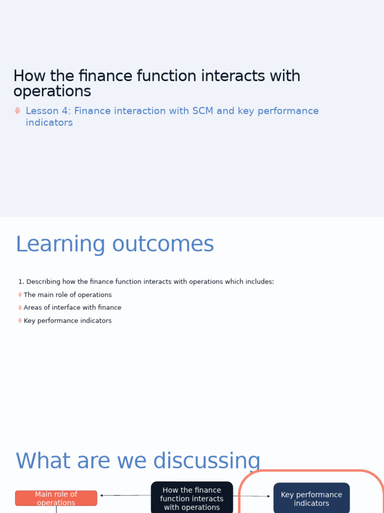 The Operations Function Lesson 4 | PDF | Performance Indicator | Supply ...