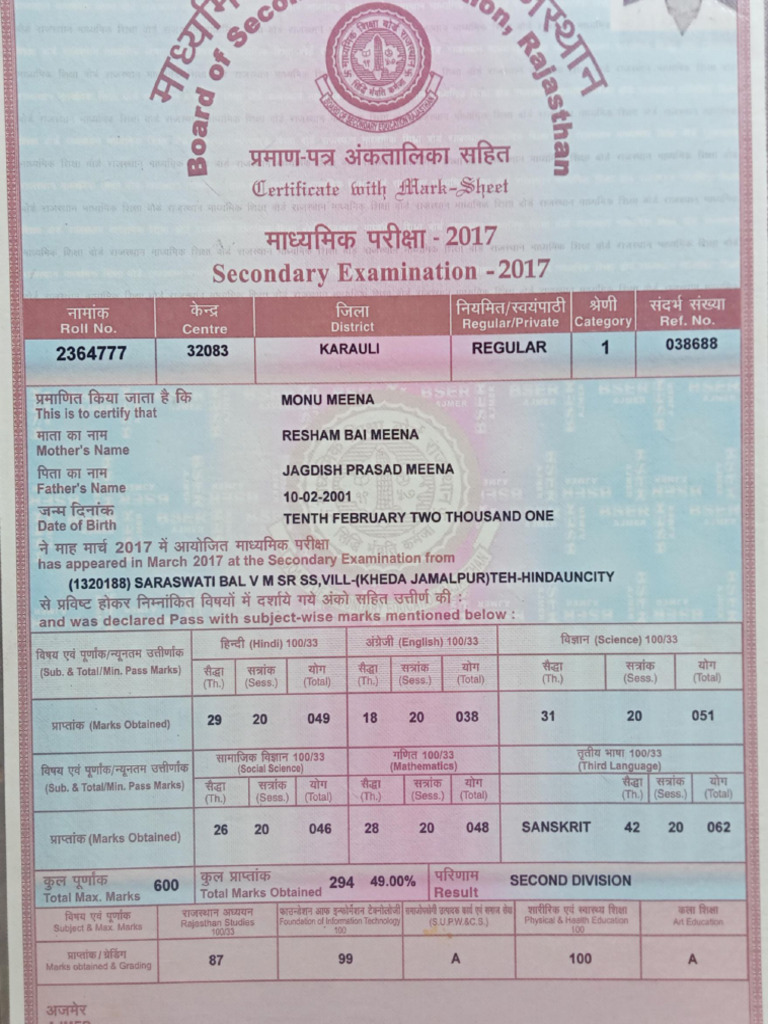 Monu 10 Class | PDF