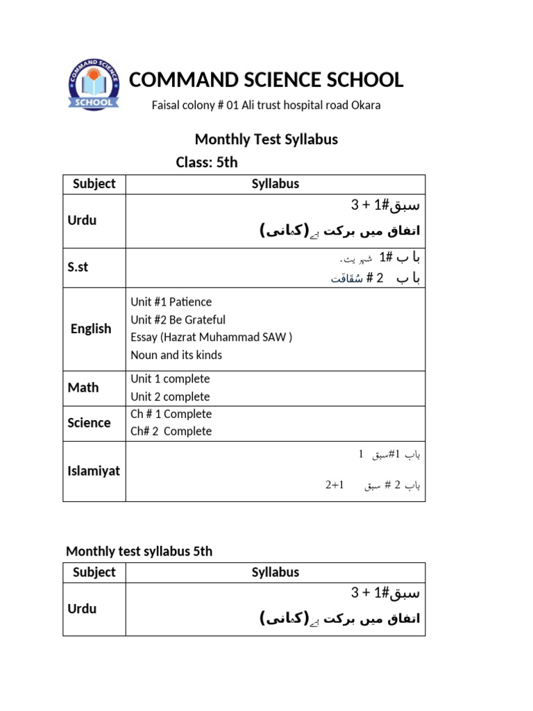 Class 5th Syllabus (1) - 1 | PDF